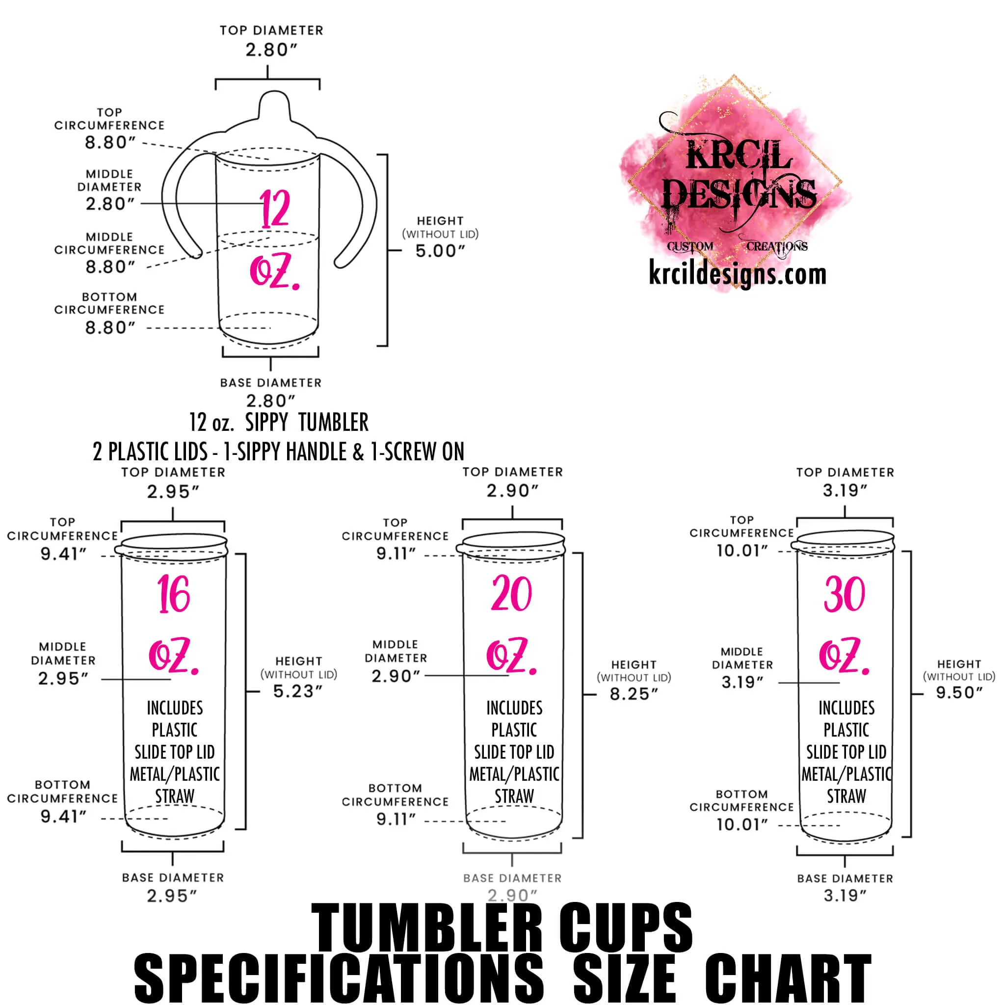 Just A Good MOM Trying Not To Raise LITTLE ASSHOLES! Sassy Mom Tumblers